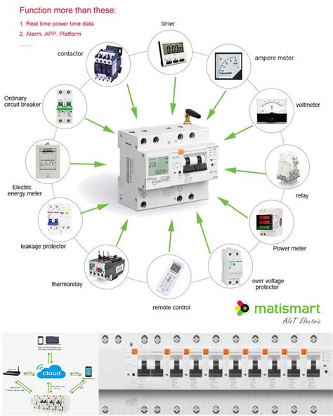 Circuit Breakers & Power Management Systems .